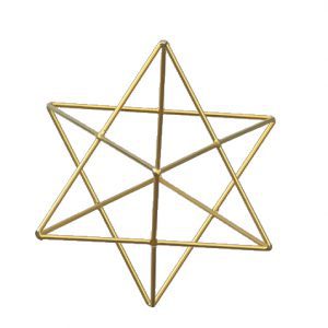 The Holy Trinity & the Sacred Triad